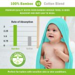 Cosy Family 3 Pack Bamboo Baby Hooded Towels, Ultra Soft Unisex Bath Towels for Babies,Toddler,Infant - Newborn Essential - Ultra Absorbent Toddler Towels for Baby Boy Girl - White - Image 7